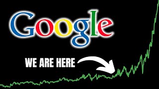 Google Stock Will 10x | GOOG Stock Analysis