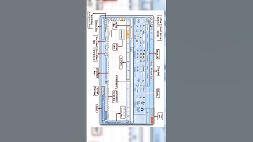 aise #bollywood #song #hindisong #love #keyboard #computertechnic #typingpractice #computereducation