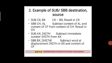 Unit III Instruction set of 8086 microprocessor