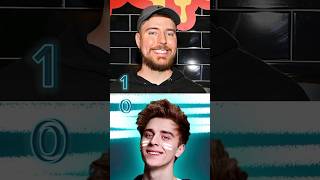 MrBeast vs Влад а4 #tiktok #youtubeshorts #а4 #топ #instagram #mrbeast #а4 #shorts #shortvideo