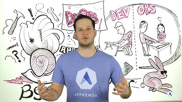 How Apprenda Enables DevOps in the Enterprise