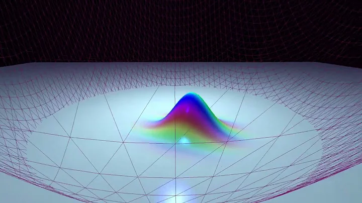 Real time Simulation of time dependent Schrodinger Equation