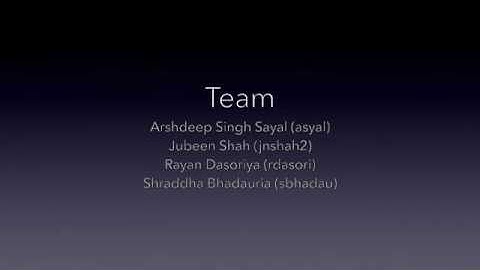 Project Milestone 2 | CSC519 - DevOps | Test and Analysis