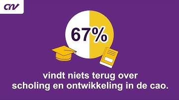 67% vindt niets terug over scholing en ontwikkeling in de cao | Ho ho, check je cao!