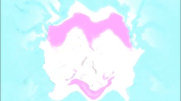 Relaxed Crying Klasky Csupo Effects (Inspired by RMPE) in Not Scary in Nightmare in G Major