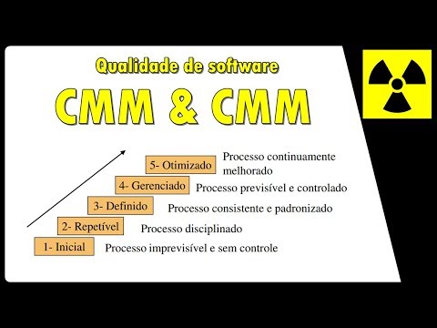 Vídeo: Quantos níveis de maturidade o CMMI para Desenvolvimento possui?