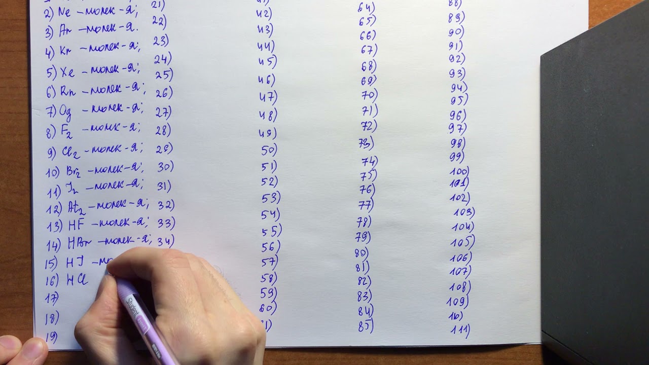 РЕШЕНИЕ: Тип кристаллической решетки (кристалічної градки) HF HBr HI ...