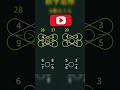 📚 Solve Math Problems the Easy Way! ➗✨ #shortsfeed #shorts
