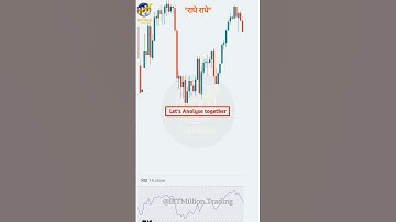 Candlestick Chart Pattern Reading and Chart analysis #stockmarket #nifty #explore #like #trading