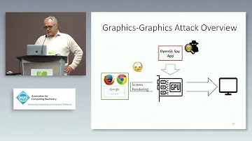 Rendered Insecure: GPU Side Channel Attacks are Practical