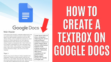 How to Create a Textbox on Google Docs [Easy Guide]