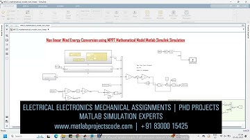 Non linear Wind Energy Conversion Mathematical Model Matlab Simulink Simulation