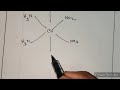 Coordination compounds class 12