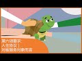 第六项要求：居住协议 | 对被服务对象而言