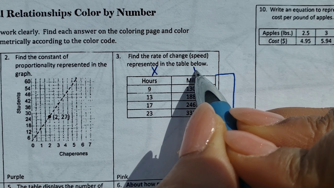 Equation Writing- Constant of Proportionality - YouTube