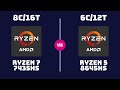 AMD Ryzen 7 7435HS vs AMD Ryzen 5 8645HS – CPU Comparison | Older 8C vs Newer 6C