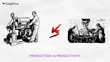 PRODUCTION vs PRODUCTIVITY | Difference between Production and Productivity
