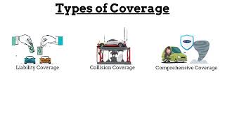 DSI Agency Insights: Understanding Your Insurance Coverage