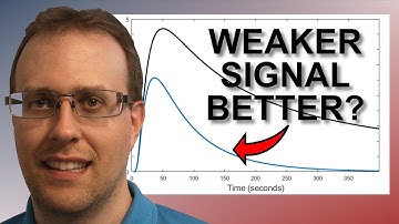 Destroying Your Signal Makes it Easier to Detect