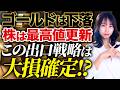 投資で売り時は当てるな!税金や流動性リスクを回避する売却術についてお話しします!
