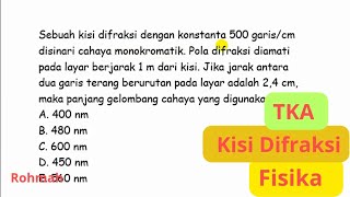 Physics Lattice Diffraction (Example of TKA Questions)