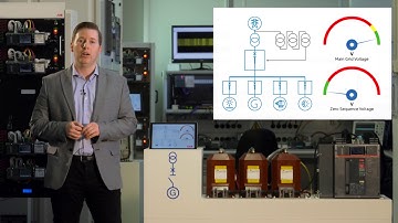 Interface Protection System. Emax 2 islands Microgrid when required