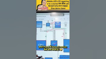 नेटवर्क सेक्शन कैसे काम करता है | mobile repairing course | mobile course #rajtechnicalinstitute