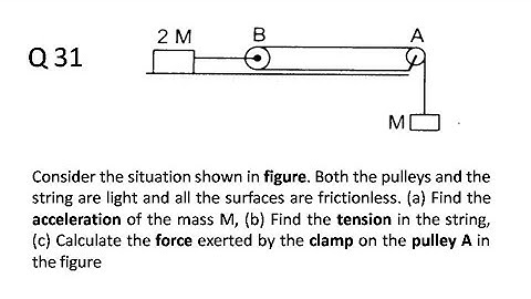 Consider the situation shown in figure. Both the pulleys and the string are light and all the