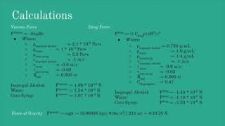 LB 273- Resistive Forces Lab
