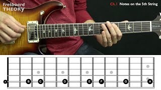 Guitar Notes on Fretboard Made Easy | Full Lesson