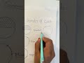|| Basic Geometry Of Circle Part 2 ||