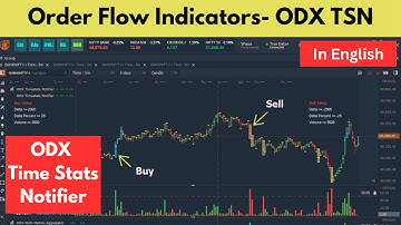 Order Flow Indicators || ODX TimeStats Notifier || Tutorial 1 || ODX Indicators