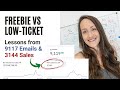 Freebie VS Low Ticket Offers   Lessons from 3144 sales