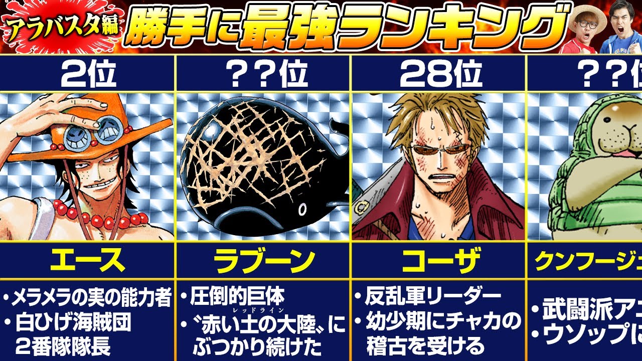 ONE PIECE 6 アラバスタ編VS.ブリキング海賊団 【最強ランキング