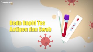 Cara membaca hasil RAPID TEST ANTIGEN / RAPID SWAB TEST