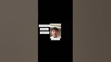 4 Month Every Photo Timelapse with Subscribers, Video, and Views