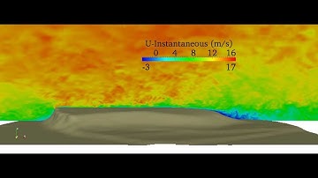 Large Eddy Simulation (LES) for flow over the Bolund hill