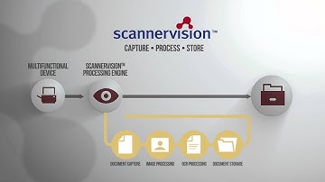ScannerVision V5 New Release