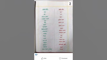 HSC Physics 1st paper chapter 2 notes part1