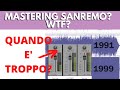 Ma Sono Io... o (quasi) Tutti i Mastering dei Brani di Sanremo 2021 suonano Male?