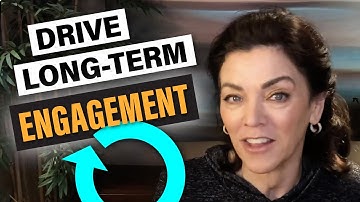 Validate ideas 10X faster & build high-retention products