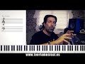 Aprende y Aplica Técnicas Armónicas del Gospel en Tu Música