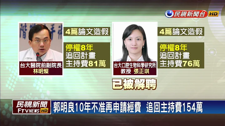 论文造假  郭明良停权10年  追回154万－民视新闻 - 天天要闻