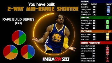 NBA 2K20 2-WAY MID RANGE SHOOTER BUILD (RARE BUILD SERIES)(PG)