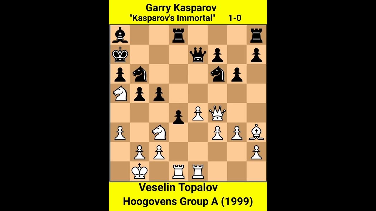 Garry Kasparov vs Veselin Topalov (1999) Kasparov's Immortal