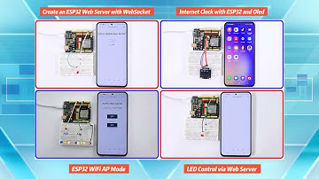 Keyestudio IOT ESP32 Learning Kit For Arduino ESP-32 C