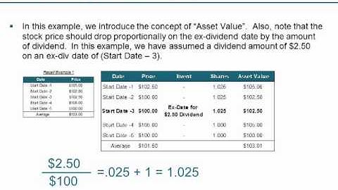 A Guide to Calculating Total Shareholder Return