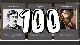 The 100 best written characters in fiction