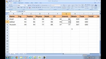 Learn Creating Ms Excel 2007 Mark Sheet in Pashto