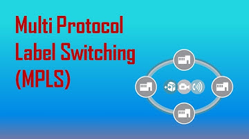 Multi Protocol Label Switching (MPLS)